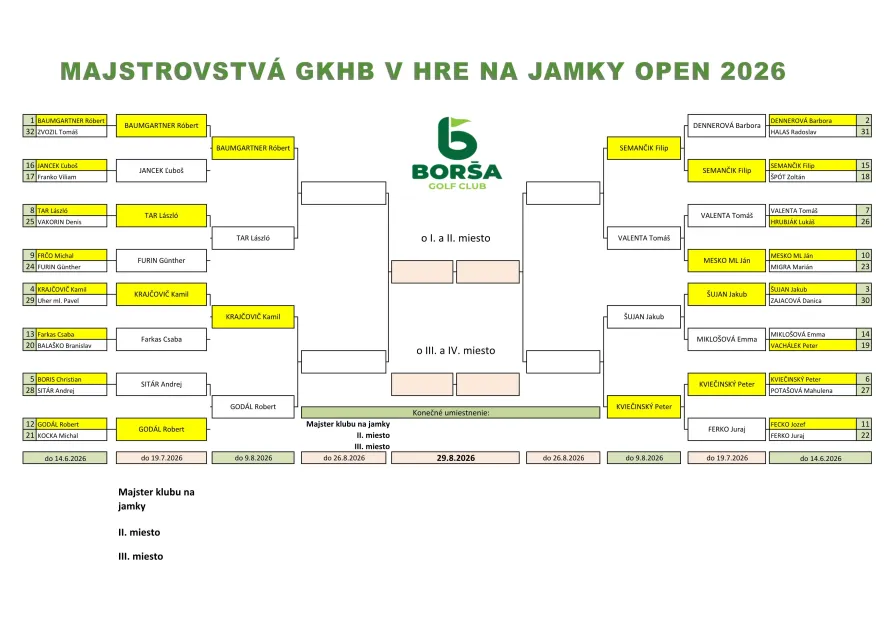 JAMKOVKA - ŠTVRŤFINÁLE